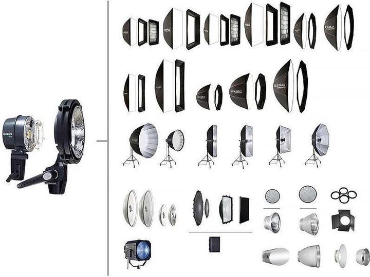 Produktbild Elinchrom Ranger Quadra Adapter MK-II
