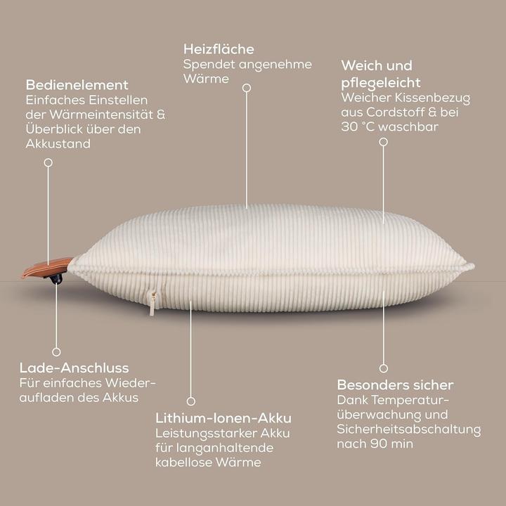 Immagine prodotto Beurer HK 77 Heaty (15.20 x 38.40 cm)