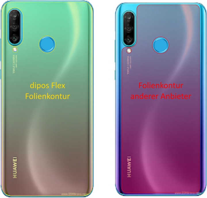 Produktbild Dipos Displayschutzfolie Full-Cover 3D (2 Stück, Huawei P30 Lite)