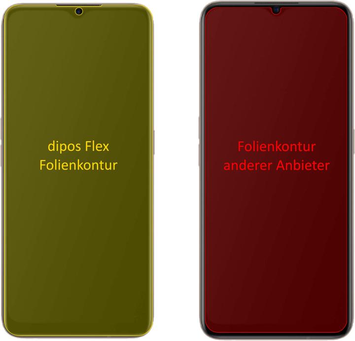 Actual product image Dipos Screen Protector Full-Cover 3D (2 Piece, Oppo A11)