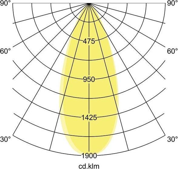 Image du produit Brumberg 88373183 Spots LED sur rail (2680 lm)
