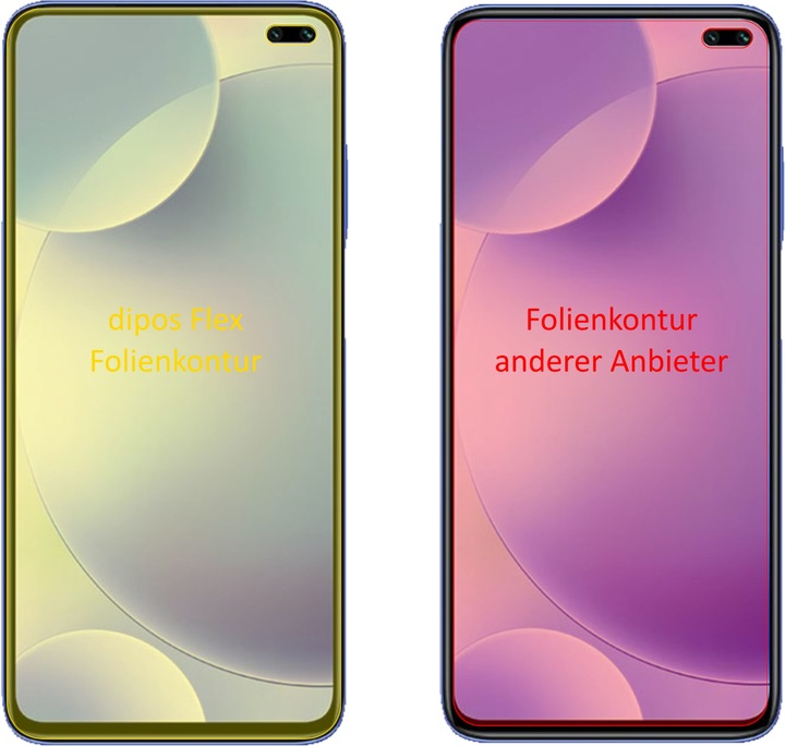 Image du produit Dipos Film de Protection d’écran Full-Cover 3D (3 pièce(s), Xiaomi Poco X2)