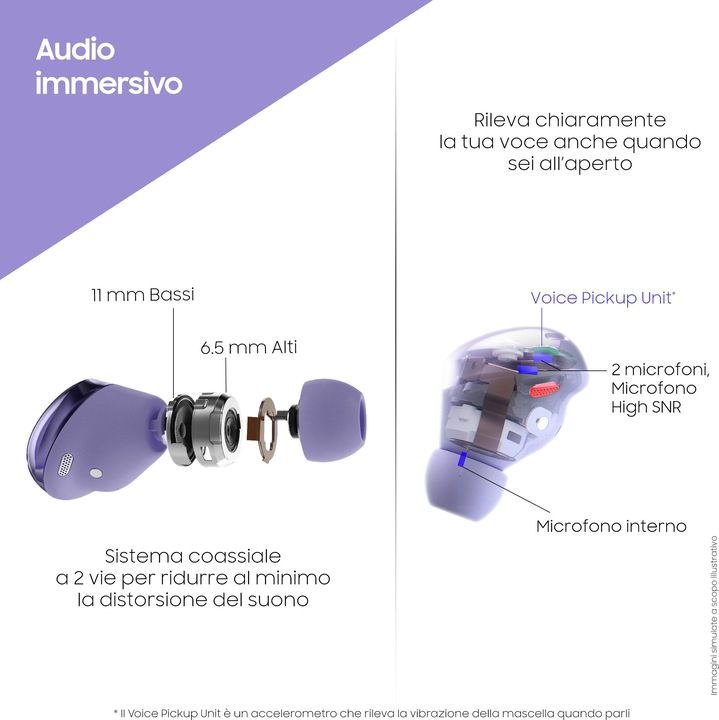 Productafbeelding Samsung Galaxy Buds Pro (ANC, 5 h, Draadloze)