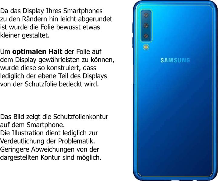 Actual product image Dipos Screen Protector Crystalclear (2 pcs., Samsung Galaxy J4 Core (2018))