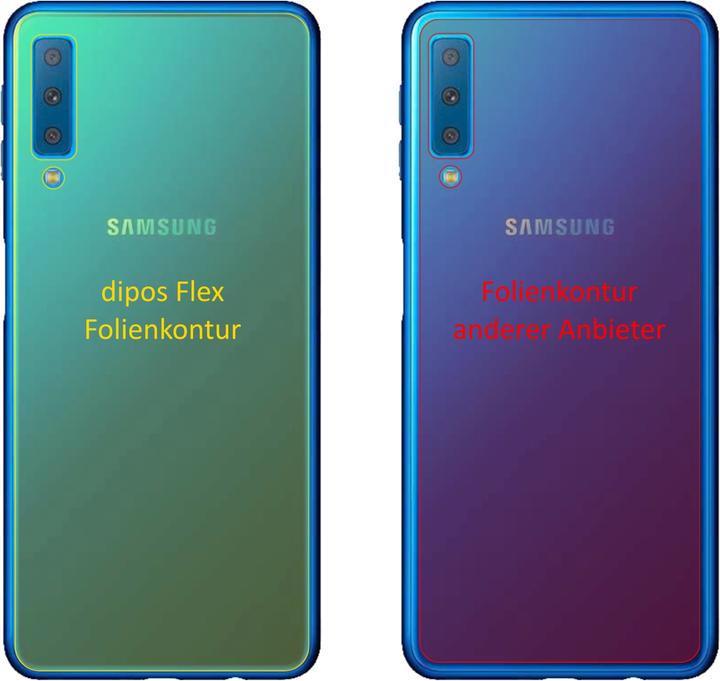 Actual product image Dipos Screen Protector Full-Cover 3D (2 pcs., Samsung Galaxy J4 Core (2018))