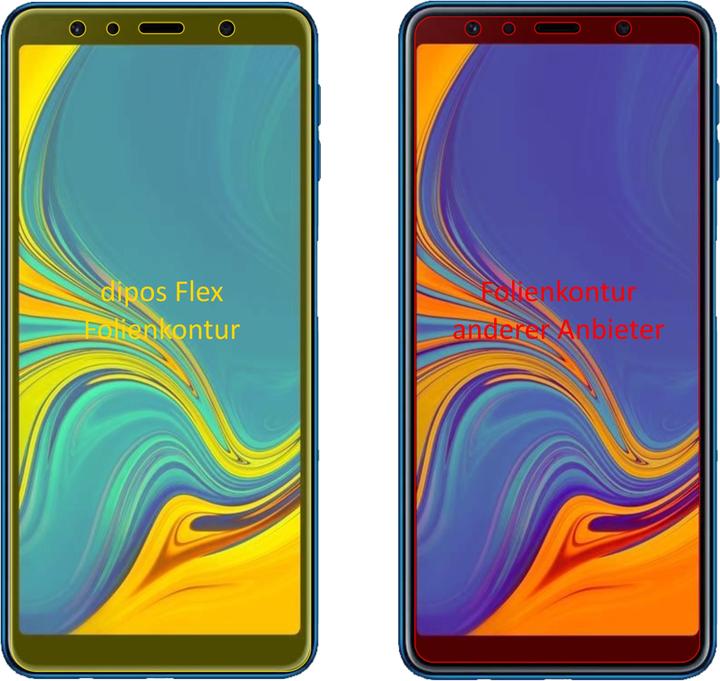 Actual product image Dipos Screen Protector Full-Cover 3D (2 pcs., Samsung Galaxy J4 Core (2018))