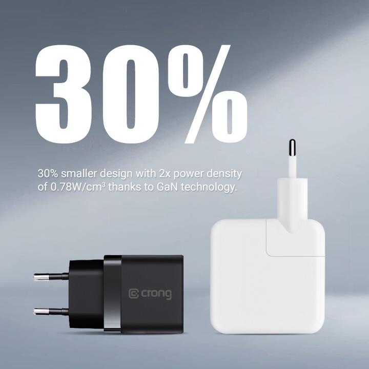Actual product image Crong Ultra Compact GaN - Ładowarka sieciowa 35W PD 3.0 2x USB-C (biały) (35 W, 2 ports)