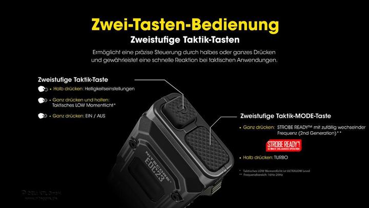 Actual product image