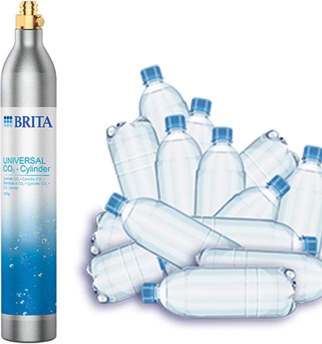 Actual product image Brita CO2-Zylinder