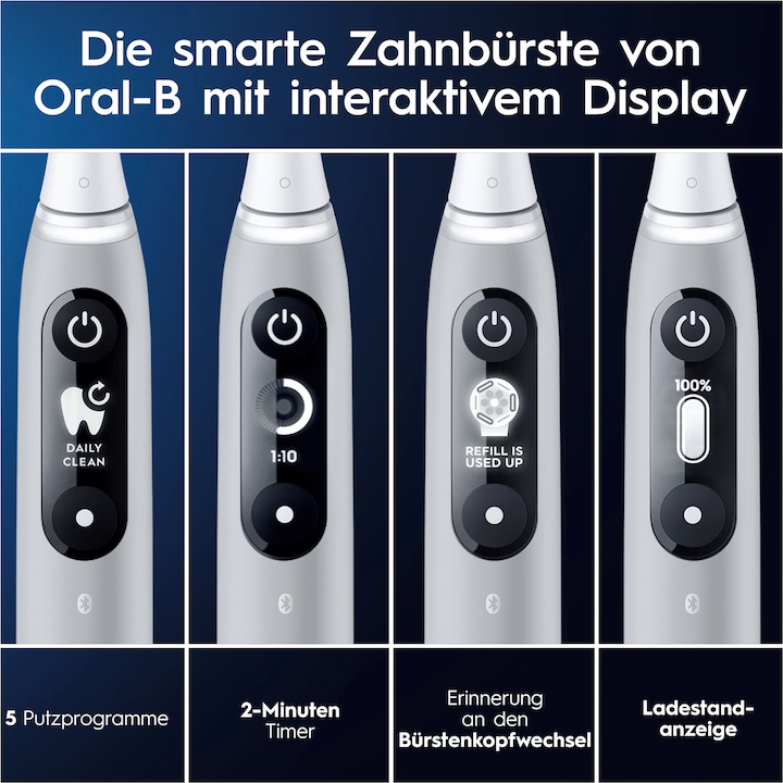 Actual product image Oral-B iO 6 + Sensitive (Oscillating toothbrush)