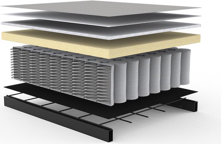 Actual product image Innovation Living Sofa bed Vogan (Sofa bed)