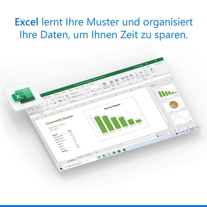 Produktbild Microsoft 365 Family Deutsch (6 User, 12 Monate)