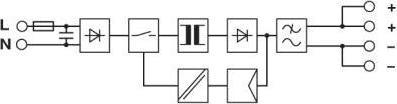 Produktbild Phoenix Contact DIN Rail PSU UNO-PS/1AC/48DC/60W