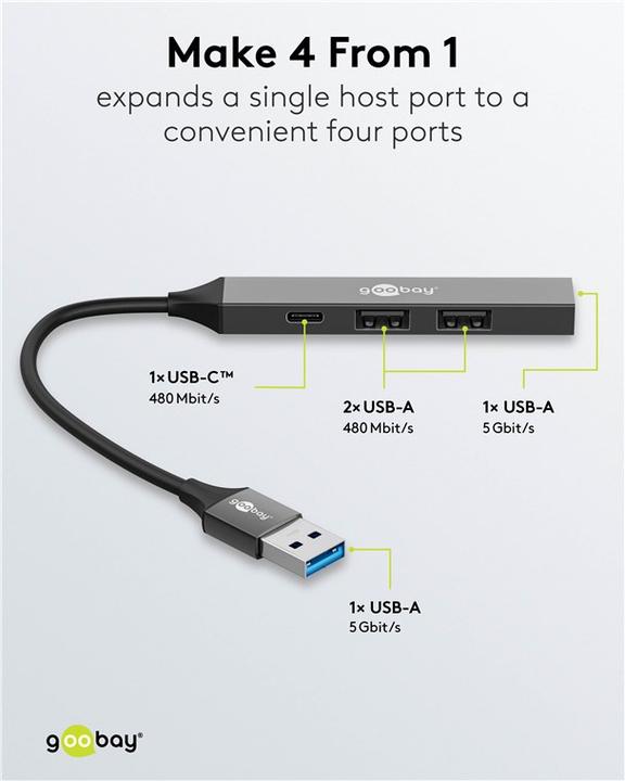 Image du produit Goobay 74458 (USB-A, 4 ports)