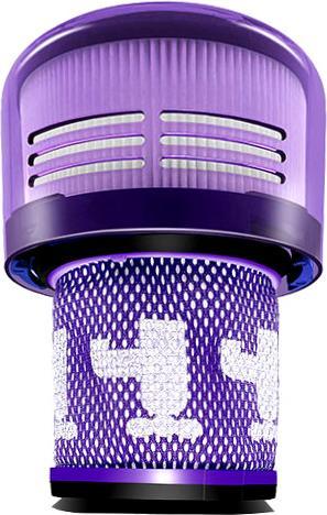 Actual product image Flickbee Replacement motor protection filter for Dyson 971517-01 cordless vacuum cleaner V12