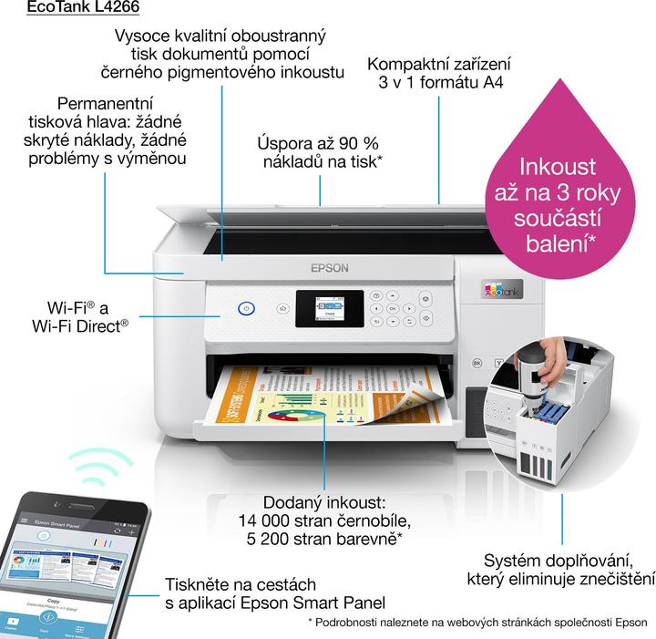 Immagine prodotto Epson L4266 Inkjet DPI WLAN (Inchiostro, Colore)