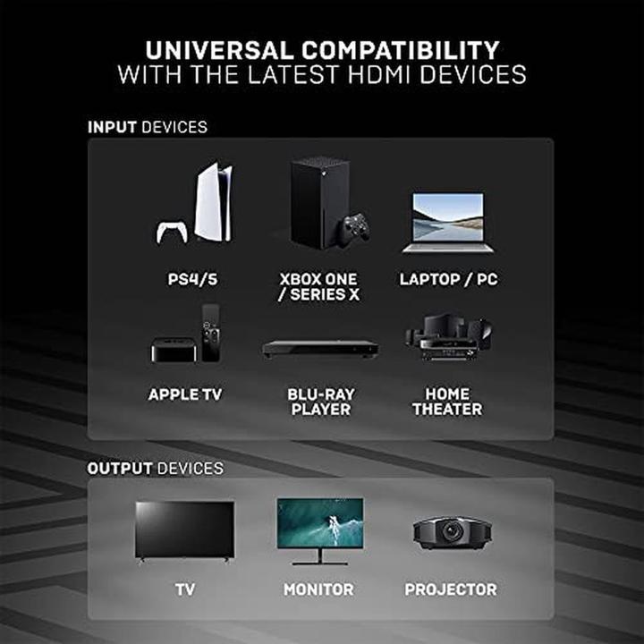 Actual product image Lindy HDMI (Typ A) — HDMI (Typ A) (10 m)