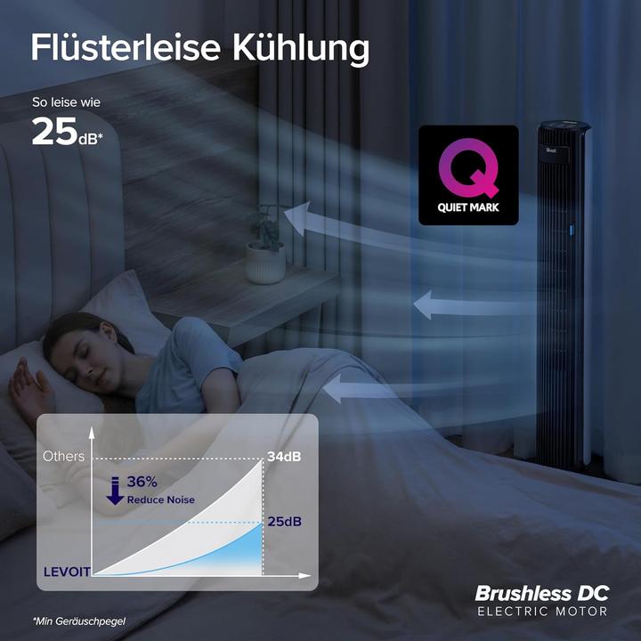 Image du produit Levoit Turmventilator (25 dB)