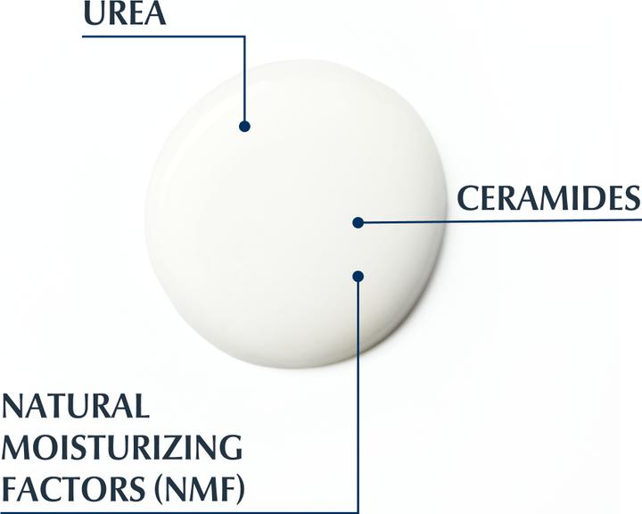 Produktbild Eucerin Urea Repair Plus (Körpercreme, 75 ml)