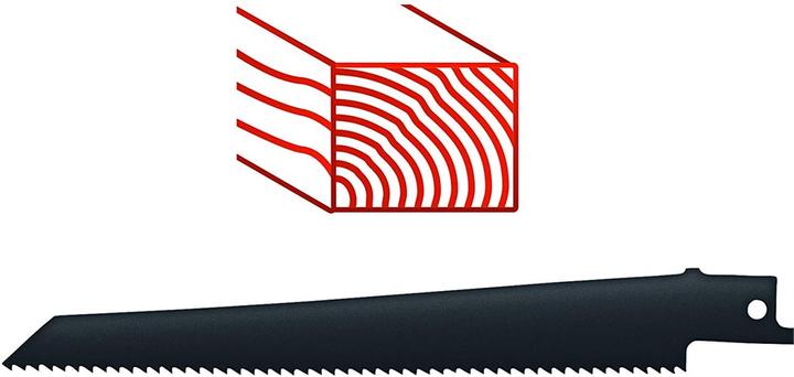 Image du produit Einhell TE-AP 18 Li Solo Power X Change