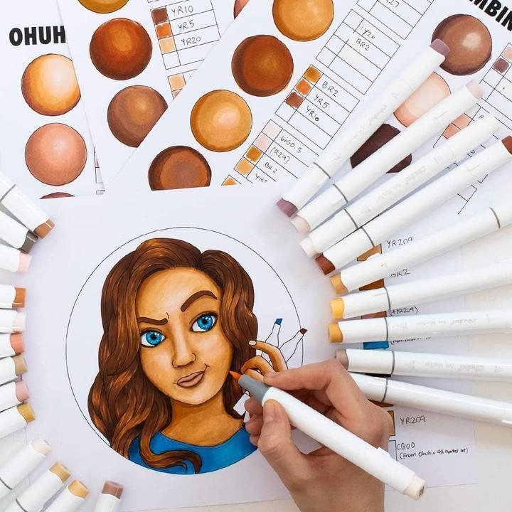 Actual product image Ohuhu Honolulu (Skin colors, 24 x)