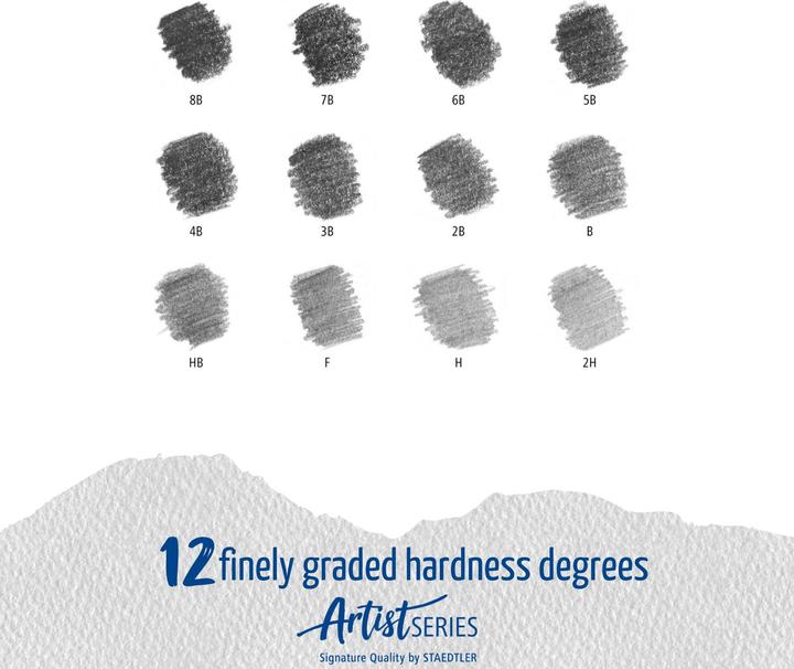 Actual product image Staedtler Mars Lumograph 100 drawing pencils (2 mm, 12B, 2B, 2H, 3B, 4B, 5B, 6B, 7B, B, F, H, HB, 12x)