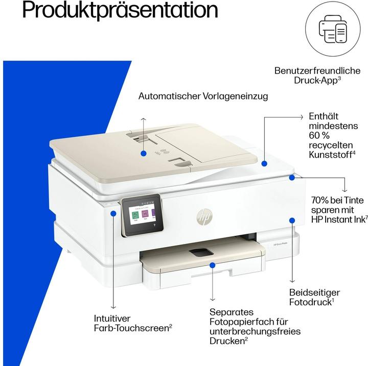 Image du produit HP Hewlett-Packard ENVY PHOTO 7931 ALL-IN-ONE PRINTER NMS IN MFP (Couleur)