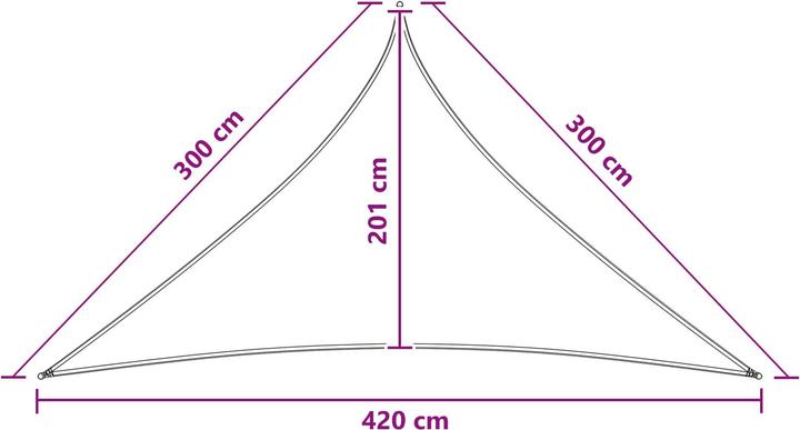 Produktbild vidaXL Sonnensegel (300 x 300 cm)