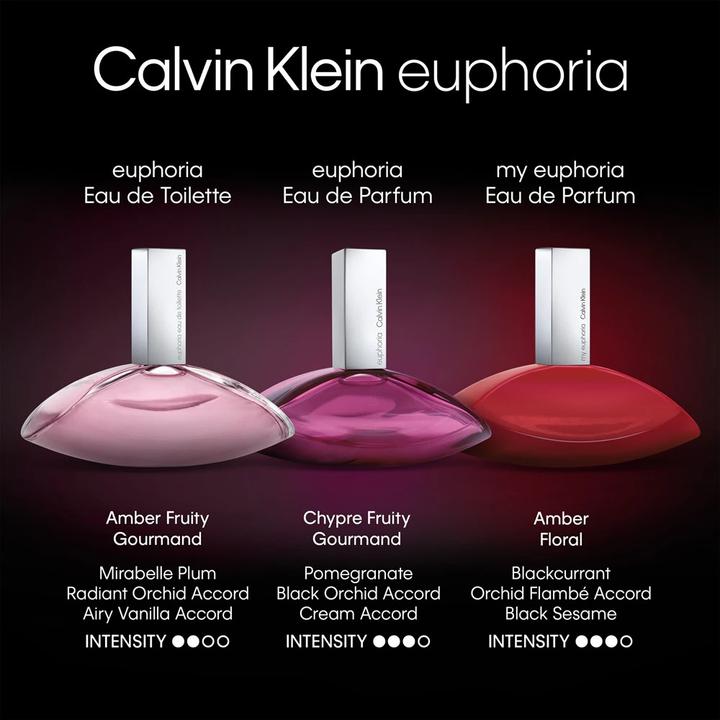 Immagine prodotto Calvin Klein Euphoria (Eau de parfum, 160 ml)