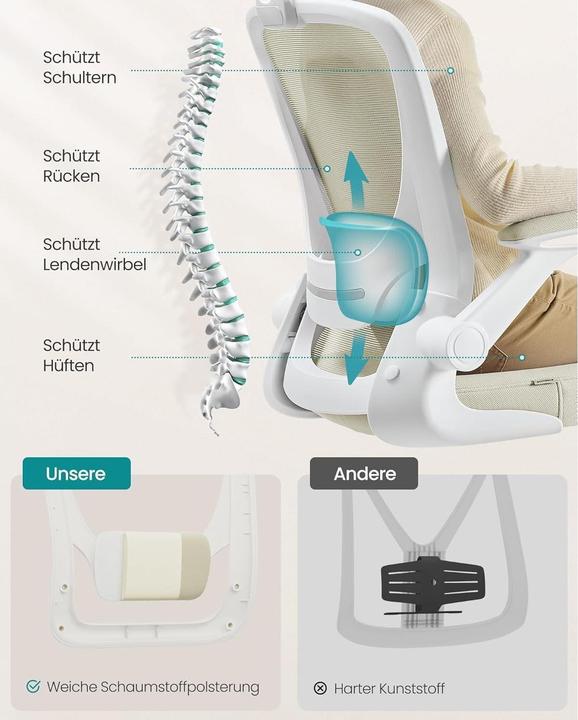 Immagine prodotto Songmics Oscar (46 - 54 cm)