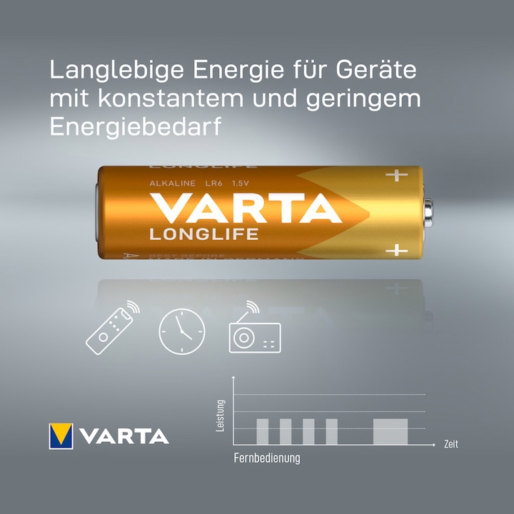 Produktbild Varta Longlife (4 Stk., AA, 2800 mAh)