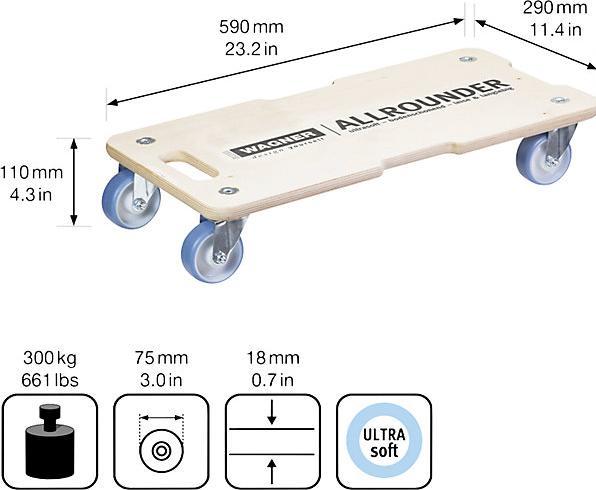 Immagine prodotto Wagner System Aiuto al trasporto (300 kg)