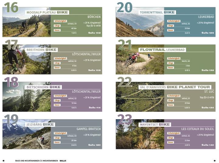 Actual product image Wallis Raus und Mountainbiken | E-Mountainbiken (German, Hallwag Kümmerly+Frey AG, 2022)