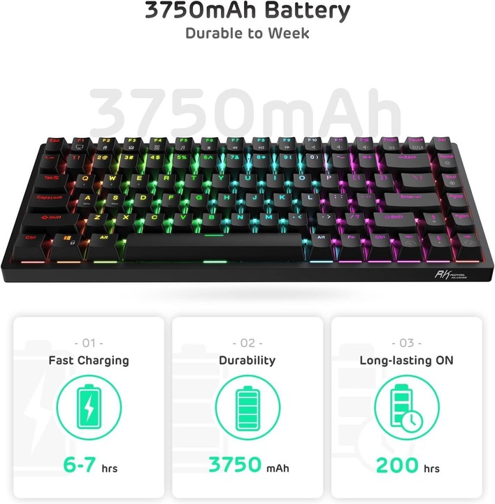 Actual product image Royal Kludge RK84 (US, Cable, Wireless)