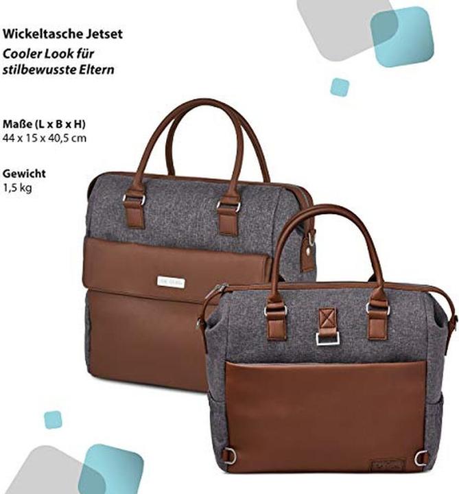 Actual product image ABC Design Jetset Collection 2020
