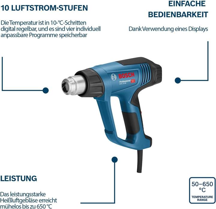 Image du produit Bosch Professional GHG 23-66