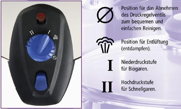 Produktbild GSW Schnellkochtopf-Set Biostar, Edelstahl, 6-teilig