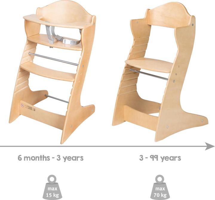Productafbeelding Roba Stoel omhoog (Trap kinderstoel)