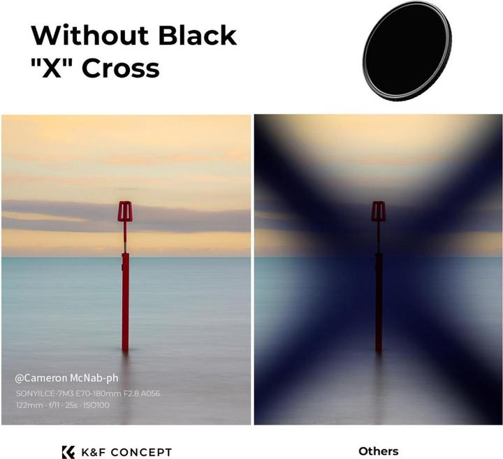Actual product image K&F Concept Filter Nano-X 37 mm XV40 (37 mm, Neutral density filter)