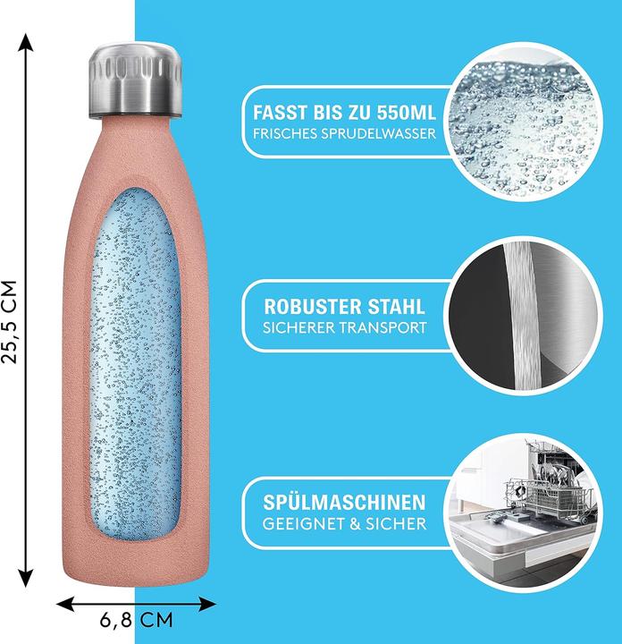 Actual product image Lichtenwerk Premium Edelstahl Trinkflasche, spülmaschinenfest