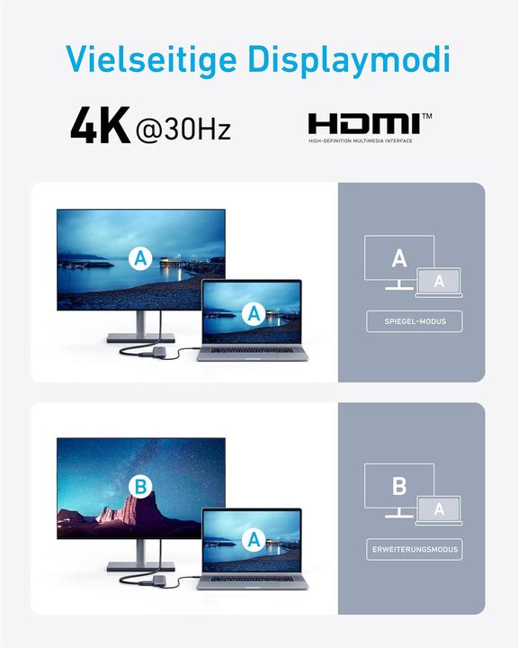 Image du produit Anker USB-C Hub mit 4K HDMI und 5Gbps Datenanschluss (USB-C, 4 ports)