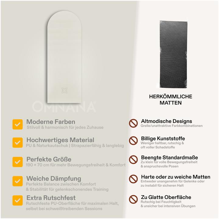Image du produit Omnana SoGRIP (4 mm)