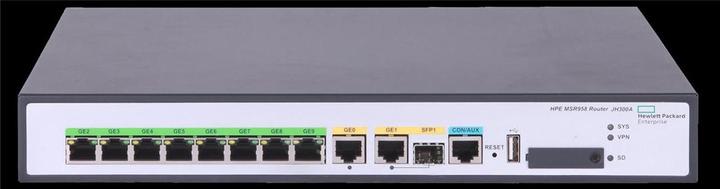 HPE FlexNetwork MSR2003X AC Router EU en