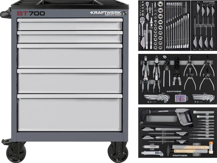 Kraftwerk Werkstattwagen Basic (173 x)