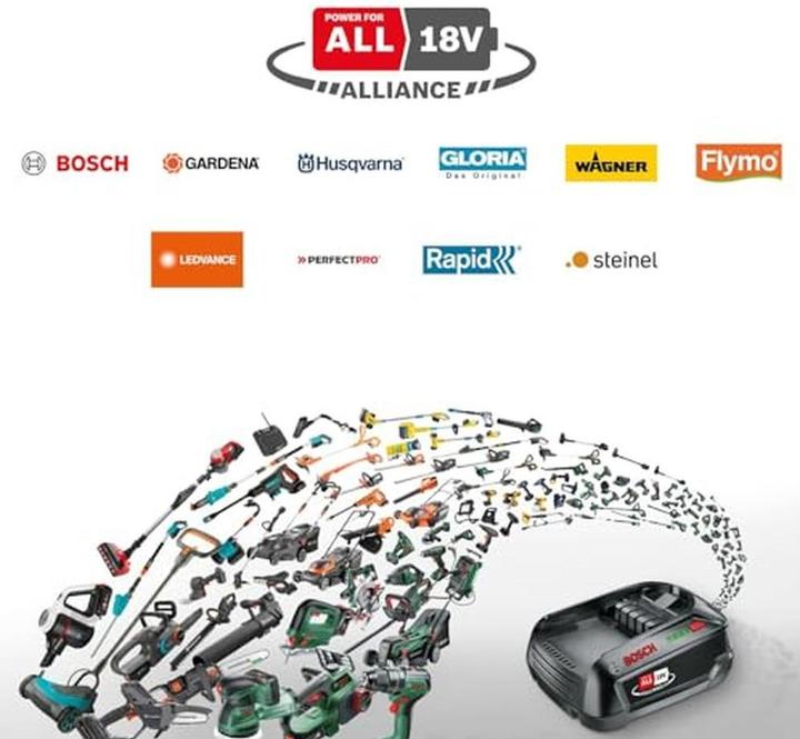 Actual product image Bosch Home & Garden UniversalCirc 18V-53