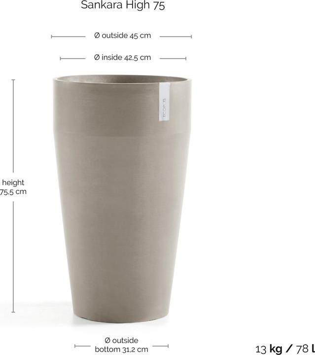 Actual product image Ecopots Sankara