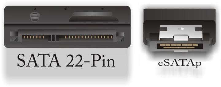 Produktbild Delock Power Over eSATA cable