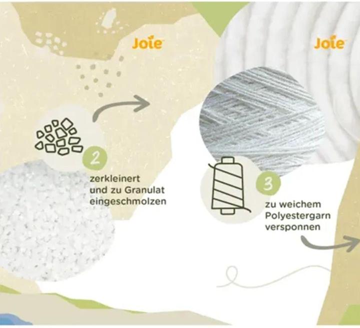Actual product image Joie Pact Pro Cycle