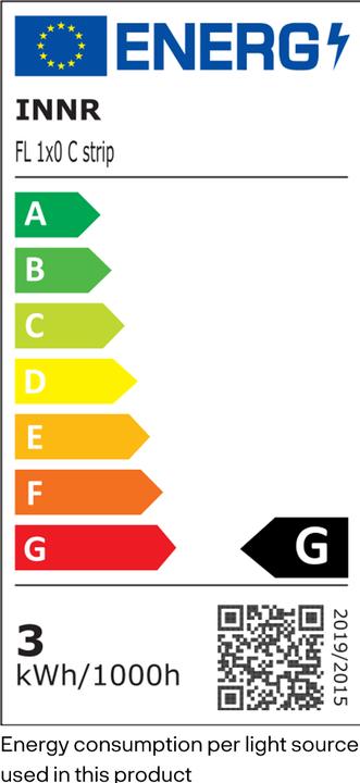Energy Label Innr Smart Flex (Warm white, Neutral White, Cold White, RGBW, 400 cm, Indoor)