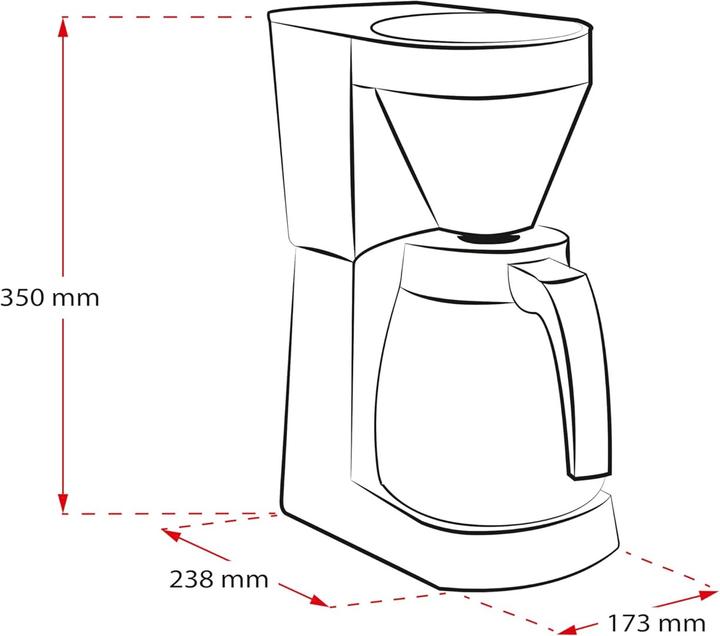Actual product image Melitta Easy